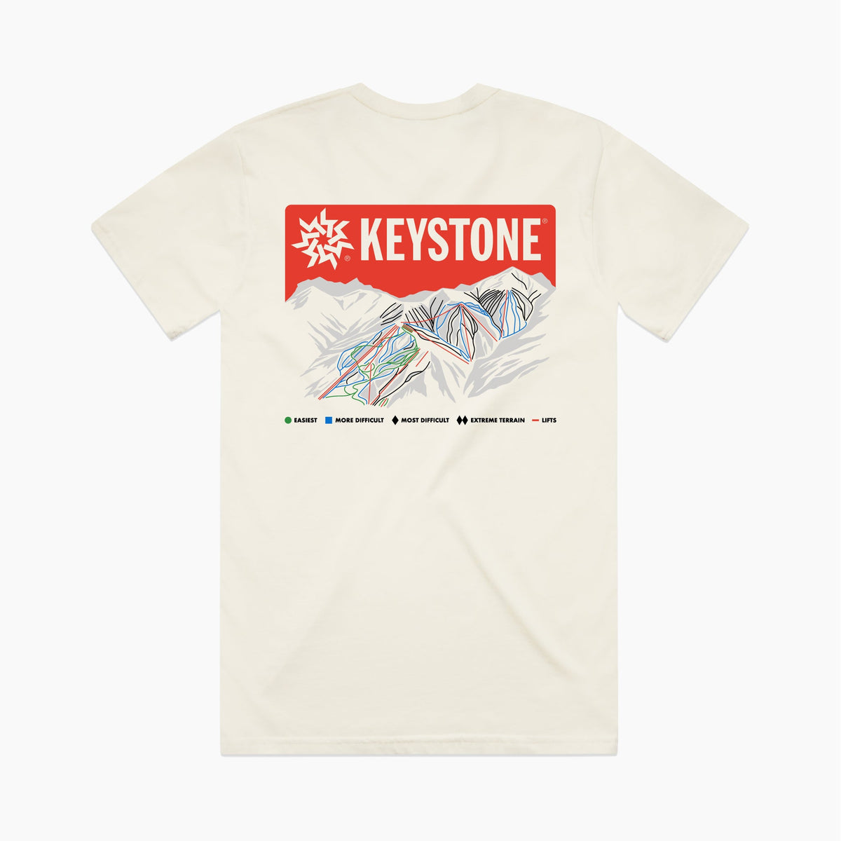 Keystone > Special Collections > Outpost
